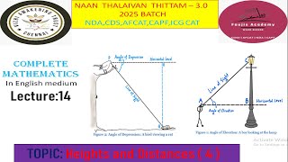 Height and distances part4 Lecture14  Complete Maths for all exams cdsndaafcatssc cglicg cat [upl. by Spielman]