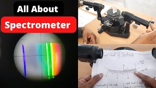 Spectrometer  Least count of spectrometer  Grating  Dispersive power of prism [upl. by Jourdain358]