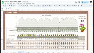 Habit Tracker in Google Sheets with Growing Flowers [upl. by Hebe529]