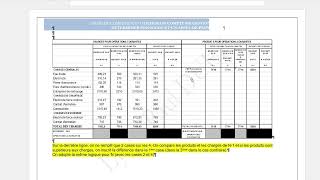 Le compte de gestion général dune copropriété [upl. by Azilanna]