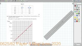 IGCSE Physics 062562 MayJune 2020 Q2 CHECK PINNED [upl. by Ahsrat]