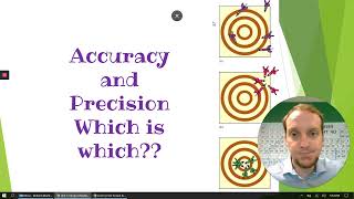 Unit 1 Accuracy vs Precision amp Percent Error [upl. by Anoif]