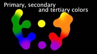 Primary secondary and tertiary Colors [upl. by Katharyn]