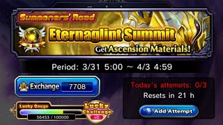 Light SR Eternaglint Summit Full Auto  Grand Summoners Global [upl. by Libna]