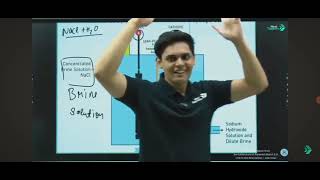 chloride alkali process explain [upl. by Akoek]