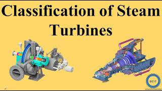 Classification of Steam Turbines [upl. by Etnor]