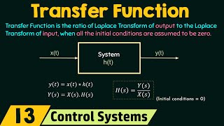 Introduction to Transfer Function [upl. by Shotton]