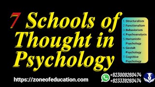 7 Schools of Thought in Psychology  zoneofeducation [upl. by Marchal6]