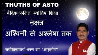 Learn Astrology Falit Jyotish Paath03 Today know about Constellation in Vedic astrologykundali [upl. by Ahcas]