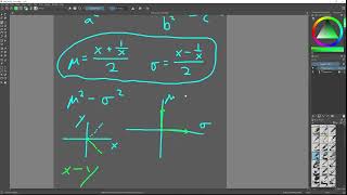 Deep math ramble and proof that y  1x is a hyperbola [upl. by Faun]