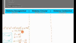 A4T1111 Sistema sexagesimal circular centesimal [upl. by Ajaj681]