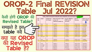 OROP2 Final Revision Table Jul 2022 एसी होगी आपकी OROP Pension Table जानेंगे सच्चाई ATARLLB [upl. by Assiral632]