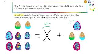 Algebra for Kids  Equations with addition and subtraction 1 of 2 [upl. by Demakis]