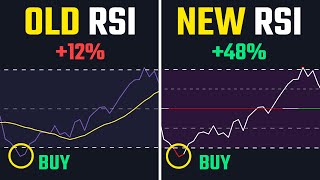 DELETE Your RSI Indicator Now Use THIS For 3X Gains [upl. by Larimor836]