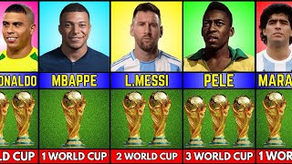 Most FIFA World Cup Winner Players [upl. by Zerat246]