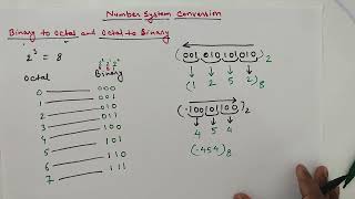 Binary to Octal and Octal to Binary conversion  Number system conversion  Digital Electronics [upl. by Allerbag]