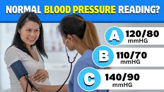 How Much Do You Know About High Blood Pressure Test Yourself [upl. by Ambert]