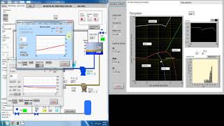 LabView Supervisory control and data acquisition Scada for Multiphase flow [upl. by Lippold]