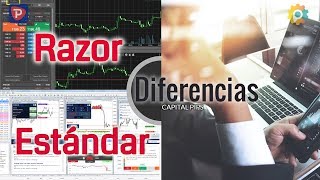 Diferencias entre cuenta Razor y cuenta Estándar  Pepperstone [upl. by Aimas]