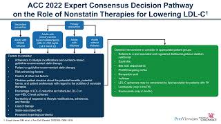 Diagnosing and Treating Hyperlipidemia Recent Evidence and the Role of PCSK9targeted Therapies [upl. by Edmee]