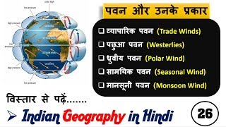 26Winds and Its Type Trade Wind WEsterlies Polar Winds Mansoon Wind in Geography [upl. by Iharas]