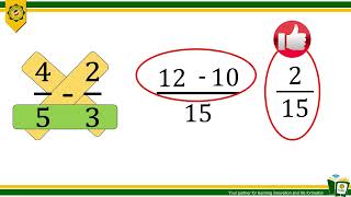 SUBTRACTION OF DISSIMILAR FRACTIONS [upl. by Hagen500]