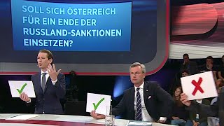 26092019  ORFElefantenrunde  Diskussion der Spitzenkandidaten  Nationalratswahl Österreich [upl. by Wooster]