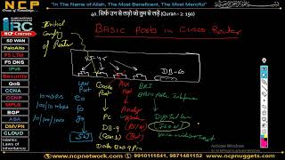 DAY 05 CCNA NCPNETWORK [upl. by Harilda]