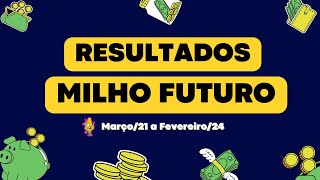 Resultados com Milho Futuro  Mar21 a Fev24 [upl. by Neerhtak]