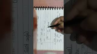 class 11 physics chapter 1 matrak and mapan [upl. by Nivram27]