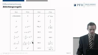 26 Mathematik Ableitungen Rechenregeln II [upl. by Matlick]