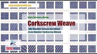 Corkscrew Weave।।Rearranged Twill Weave।।Twill Derivative।।TEXTILE INSIDER।।2018 [upl. by Oht]