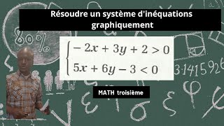 Résoudre un système dinéquation graphiquement [upl. by Admama]