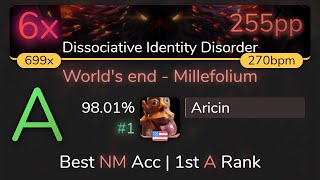 815⭐ Aricin  Noah  Worlds end  Millefolium Dissociative Identity Disorder 9801 1 6❌ [upl. by Ytnom]