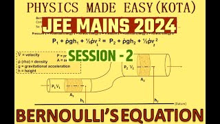 JEE MAIN APRIL 2024 FULL SESSION  II 4 5 6  8 9 APRIL  SHIFTS 1 amp 2 BERNOULLIS THEOREM  2 [upl. by Htabmas]