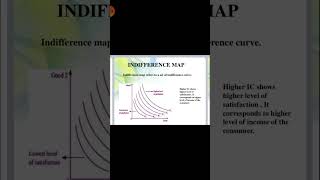 INDIFFERENCE MAPINDIFFERENCE CURVE CLASS11CLASS12MICROECONOMICSEconomics [upl. by Akalam]