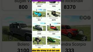 I Tried The Most Insane Indian Motorcycle Driving Game Indian bike driving 3d [upl. by Dickie]