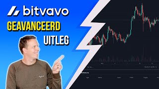 Bitvavo Geavanceerd Uitleg Nederlands  Leer handelen via de geavanceerde interface van Bitvavo [upl. by Lalita]