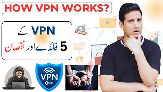 How VPN Works Is a VPN Right for You  Pros amp Cons [upl. by Tirrej384]