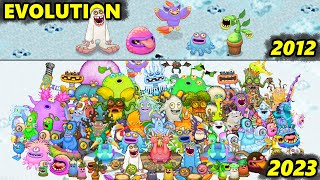 Cold Island Evolution  Full Song  My Singing Monsters [upl. by Haisi]