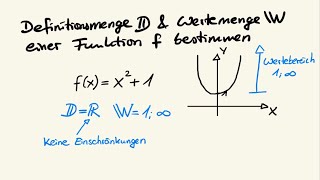 Definitionsmenge bestimmen Funktion  Wertemenge bestimmen [upl. by Guadalupe]