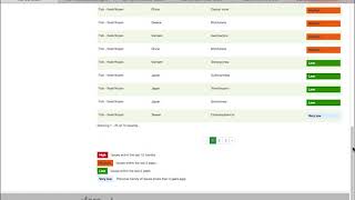 HorizonScan  Food Safety at your Fingertips  Fera Science [upl. by Eskill267]