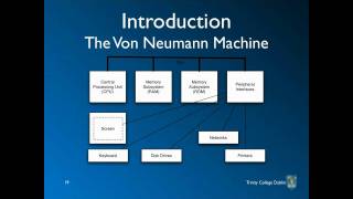 Microprocessor Systems  Lecture 2 [upl. by Nnylyrehc]