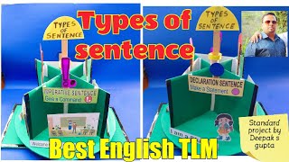 Types of sentence working model sentences typesofsentence typesofsentences tlmideas englishtlm [upl. by Eves]