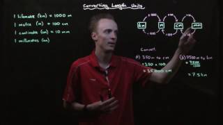 Measurement Converting Length Units Metric [upl. by Mabel]