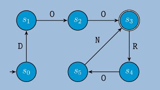 Endliche Automaten Theoretische Informatik [upl. by Atinehc]