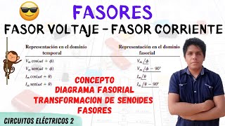 FASORES en CIRCUITOS ELECTRICOS ➤ FASOR VOLTAJE y FASOR CORRIENTE ⚡ DIAGRAMAS FASORIALES MUY FACIL [upl. by Marney]