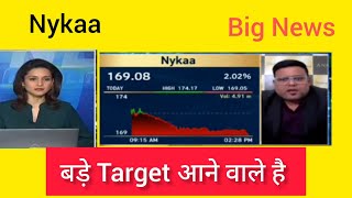 Nykaa Share Latest News Nykaa Share Chart Analysis Nykaa share Target Stock to buy Now [upl. by Richy433]