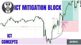 MITIGATION BLOCKS ICT CONCEPTS [upl. by Conte]