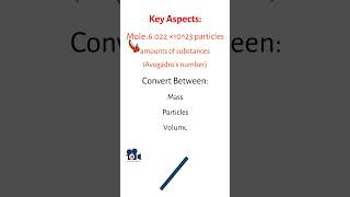 Stoichiometry Refresher [upl. by Gollin567]